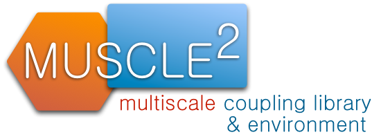 MUSCLE 2 logo